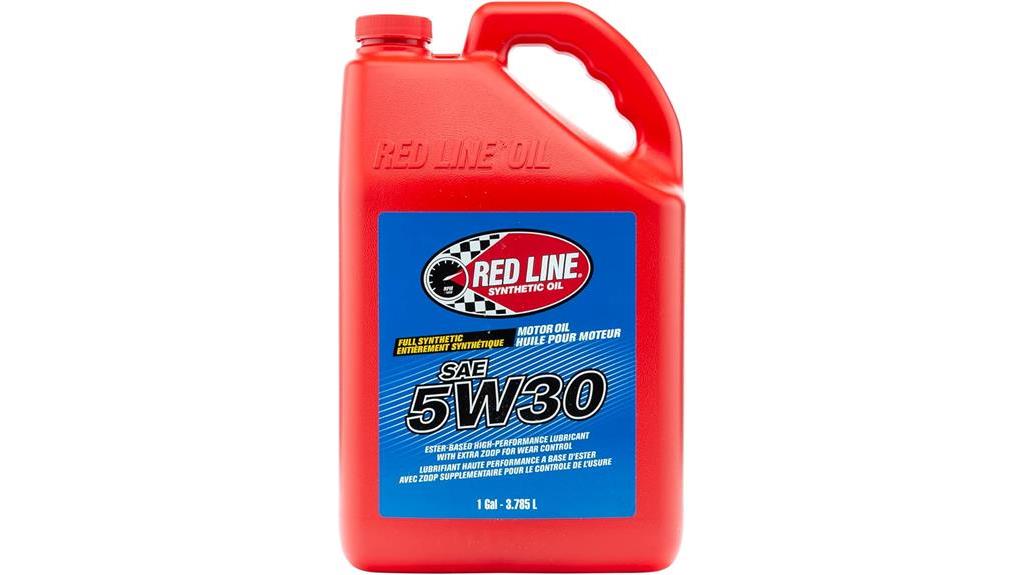 high performance synthetic motor oil